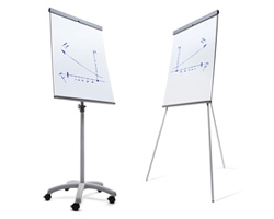 Whiteboard Blädderblocksställ